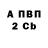 Кетамин VHQ Nikita Doroshko